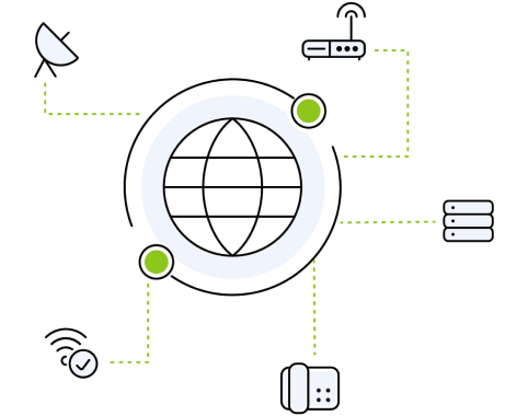 Global Internet Tracking Sites