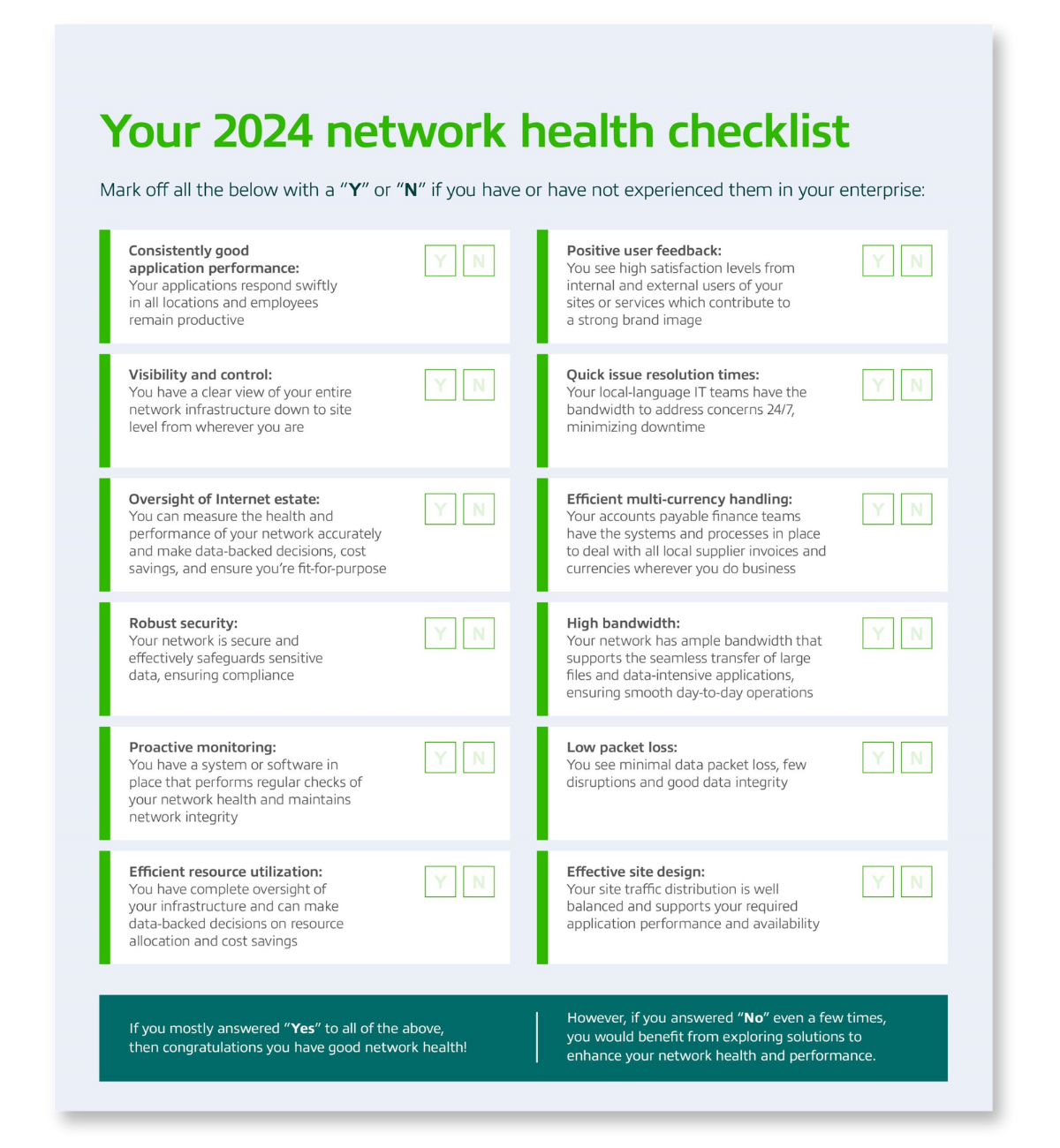 A network health checklist to help you understand the current state of your network.