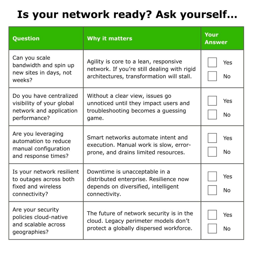 Do you have an outdated network infrastructure checklist